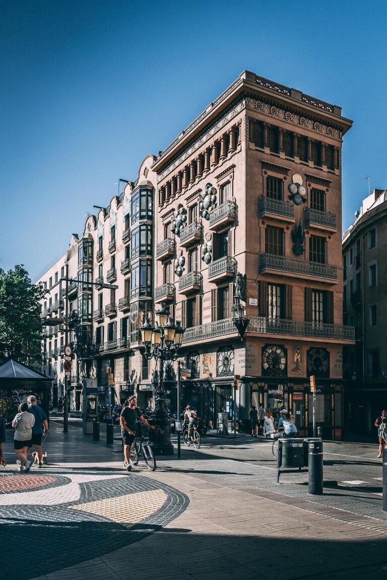 Die Rambla von Barcelona